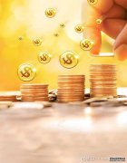 关于端午节期间调整贵金属递延合约保证金比例